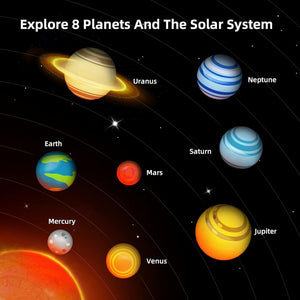 Science Can Solar System