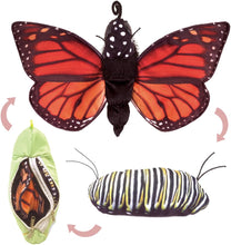 Load image into Gallery viewer, Monarch Life Cycle Reversible Hand Puppet Plushv
