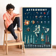 Load image into Gallery viewer, Discovery Posters ASTRONOMY

