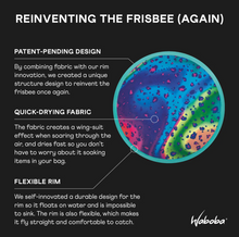 Load image into Gallery viewer, Flobo Floating Flying Disc
