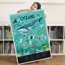 Load image into Gallery viewer, Poppik - Discovery Posters OCEAN
