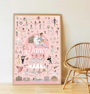 Poster Discovery - Danse