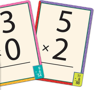 Multiplication Educational Flash Cards